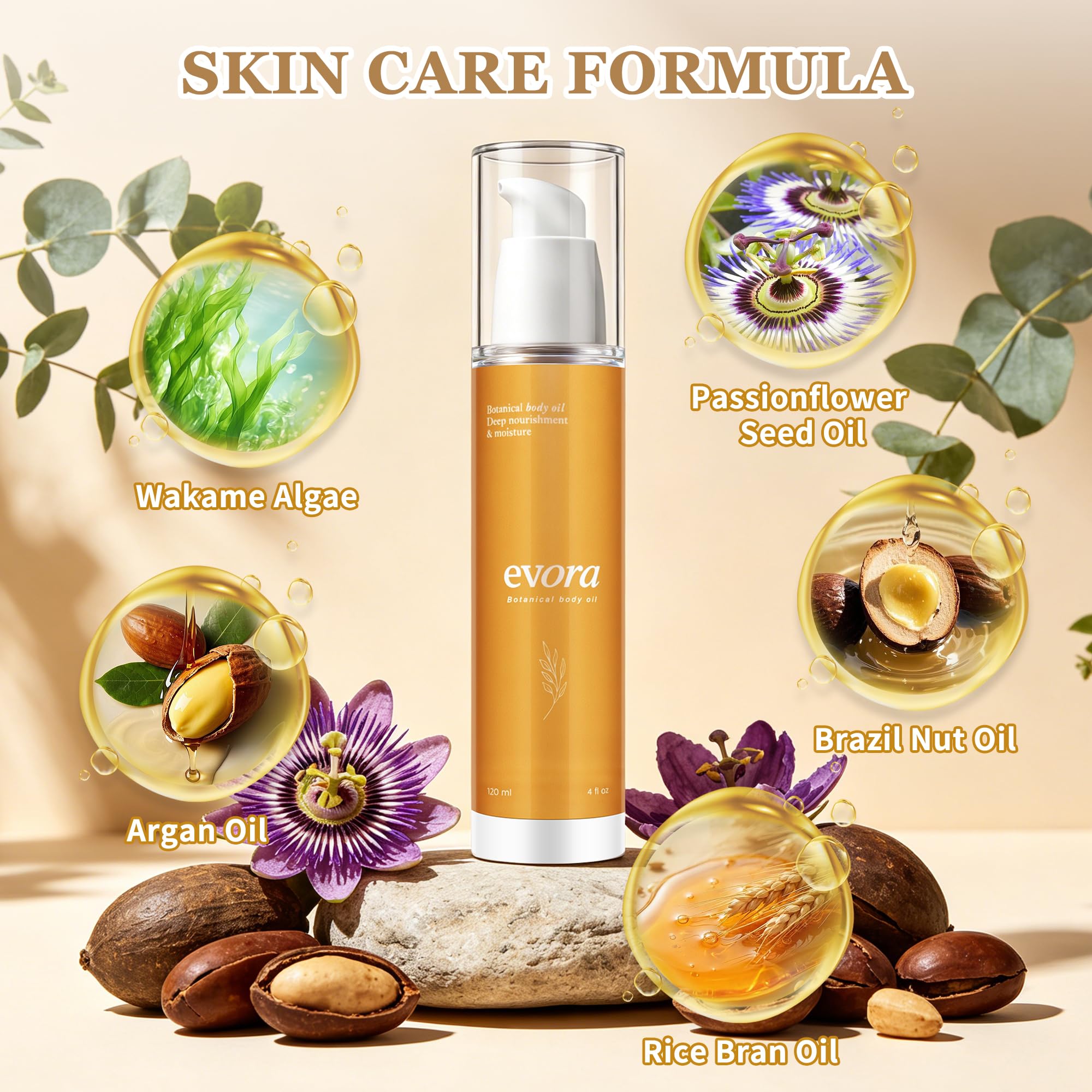 Evora Botanical Body Oil featured ingredient formula